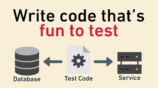 How to make code more testable by factoring out and abstracting side effects [upl. by Curr801]