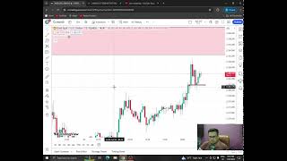 26JULY2024 TRADERS ISLAND FOREX amp CRYPTO TRADING amp ANALYSIS [upl. by Ahsenauq]