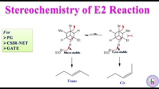 Stereochemistry of E2 reaction [upl. by Yert]