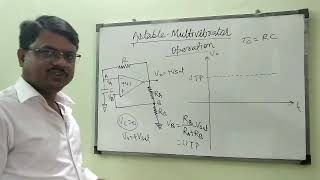 Astable multivibrator using 741 Op Amp [upl. by Etiuqal]