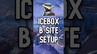 Use this FULL Cypher Setup on Icebox [upl. by Samuele]