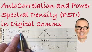 Autocorrelation and Power Spectral Density PSD Examples in Digital Communications [upl. by Aivila]