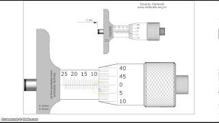 Micrometro de profundidades en linea [upl. by Nyrb221]