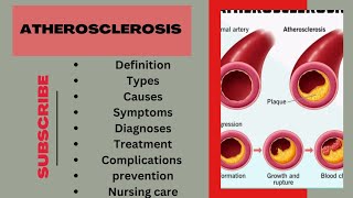 Atherosclerosis  complete Detailed video in just 7minutes [upl. by Luby]