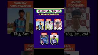 ipl 2025 mega auction  youngest players ipl 2025 mega auction ipl2025 ipl2025megaauction [upl. by Huey422]