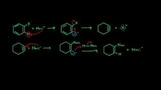 Nucleophilic Aromatic Substitution Benzyne Mechanism [upl. by Iel]