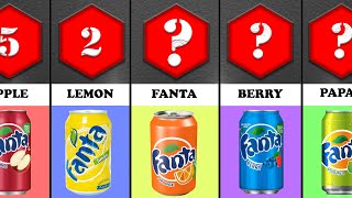 Best Fanta Flavors In USA [upl. by Strawn]