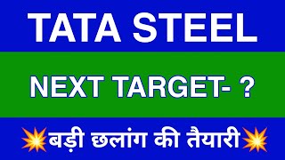 Tata Steel Share Latest NewsTata Steel Share NewsTata Steel Share PriceTata Steel Share Target [upl. by Mckinney]