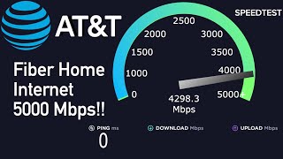 5 Gbps  5000 Mbps Fiber Internet in the Home Office  Multigig  ATampT Installation [upl. by Eilsew]