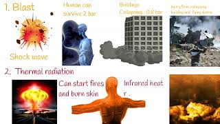 Nuclear explosion  What happens to your body in a nuclear explosion [upl. by Whitcher]