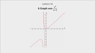 Kurvendiskussion  Lektion 10  Mathe für die Matura  Analysis [upl. by Sawyor]