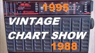 Vintage Chart Show 1995 DJ Paul Burnett  6 [upl. by Onid993]