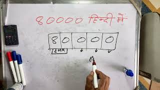 80000 Kaise Likhate Hain Hindi Mein  Spelling  Hindi  Surendra khilery [upl. by Aihseym]