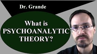 What is Psychoanalytic Theory Psychoanalysis [upl. by Kosaka294]