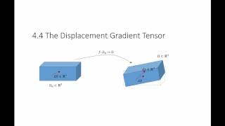 4 3 and 4 4 The Deformation and the Displacement Gradients [upl. by Alexandro21]