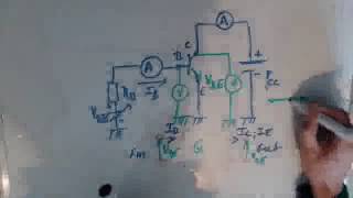 Electronique analogique 2  Montage émetteur commun  Quadrant réseau de caractéristique [upl. by Mcgaw]