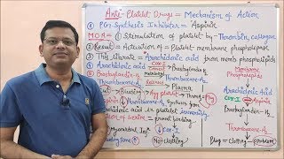 Mechanism of antiplatelet drugs  Hematology  Blood Physiology  Pharmacology [upl. by Nannahs]