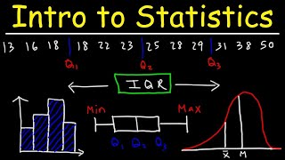 Introduction to Statistics [upl. by O'Driscoll630]