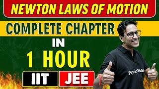 NEWTON LAWS OF MOTION in 1 Hour  Complete Chapter for JEE Main ampAdvanced [upl. by Hull]