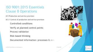 ISO 90012015 Essentials Part 3 [upl. by Ennaylil47]