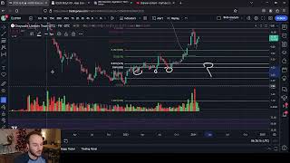 LTCN and BCHG Price Analysis 1302024 [upl. by Mclain]