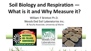 Soil Biology and Respiration  What is it and Why Measure it [upl. by Retrac]