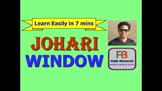 The Johari Window Model [upl. by Anirahs]