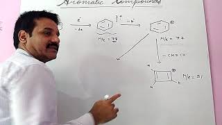 Mass Spectrometry  part 7 Dr S S Chauhan [upl. by Donelu]