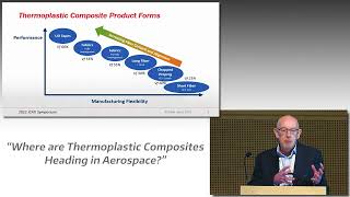 Where are Thermoplastic Composites Heading in Aerospace [upl. by Leuqar]