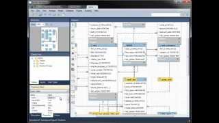 MySQL Workbench Tutorial [upl. by Papert13]