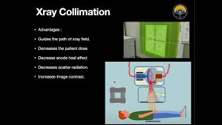 RadioPhysics 3 Xray Filtration and Collimation [upl. by Eusassilem]