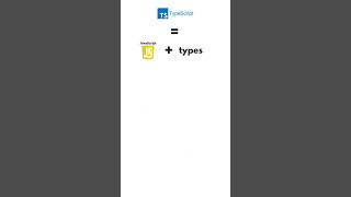 TypeScript Explained in 30 Seconds  What is TypeScript typescript tsc typescripttutorial [upl. by Fransisco]