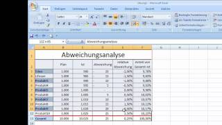 Excel Tabellenblätter umbenennen und kopieren [upl. by Baryram]