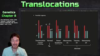 Chromosomal Rearrangements Translocations  Genetics Ep 32 [upl. by Nehtan]