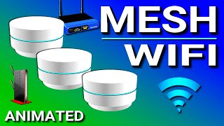 Mesh Wifi Explained  Which is the best  Google Wifi [upl. by Roderich]