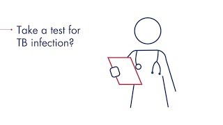 Next generation TB testing with QuantiFERON TB Gold Plus [upl. by Irita]