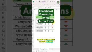 Conditional Formatting with Arrow Icons [upl. by Larrabee880]