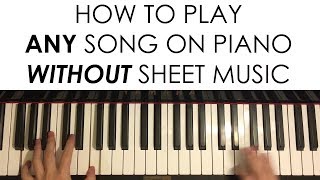 How to Play ANY Song on Piano WITHOUT Sheet Music Part 1 [upl. by Aenej469]