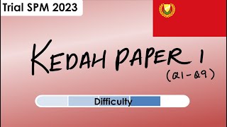 Add Maths  Trial SPM 2023  Kedah Paper 1 Part 1 [upl. by Sena]