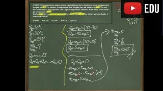 Calorimetria  ENEM 2013  Exercício de Física Resolvido [upl. by Wally]