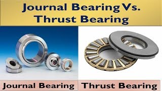 All you need to know about journal bearing vs thrust bearing [upl. by Camila511]