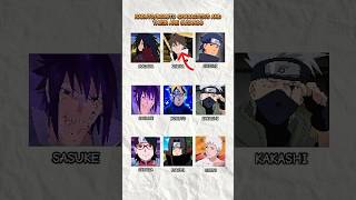 NarutoBoruto Characters And Their Are Susanoo  shorts shortfeed naruto boruto animeshorts [upl. by Noslien80]