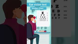 Eye vision test  Navigating the Snellen Chart  Your Comprehensive Eye Vision Test Guidequot [upl. by Lohman]