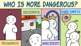 Psychopathy vs Antisocial Personality Disorder sociopath sociopathic traits amp sociopathy [upl. by Roderick410]