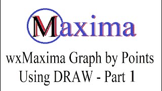 923 Graphs by xy Points in wxMaxima  Part 1 [upl. by Ainesy]