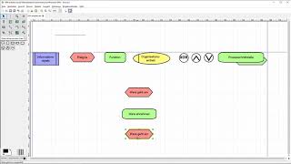 Lernvideo  EPKs mit DIA modellieren Teil 1 Ereignisse Funktionen und Kontrollfluss [upl. by Pittel839]