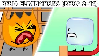 BFDIA All Eliminations Up to BFDIA 14 SPOILER [upl. by Yeniffit]