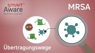 MRSA Übertragung von MRSA  Pflichtunterweisungen Pflege  Fortbildung Pflege  smartAware [upl. by Aven]