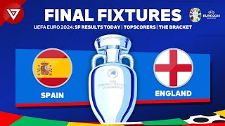 🔵 FINAL UEFA EURO 2024 FIXTURES  FINAL SCHEDULE  Semi Finals Results Today as of 10 July [upl. by Anderegg]