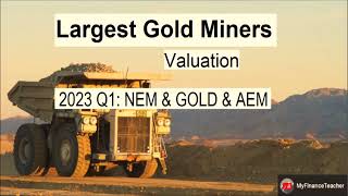 Gold miners Newmont Barrick Agnico Eagle 5 June 2023 [upl. by Accber778]